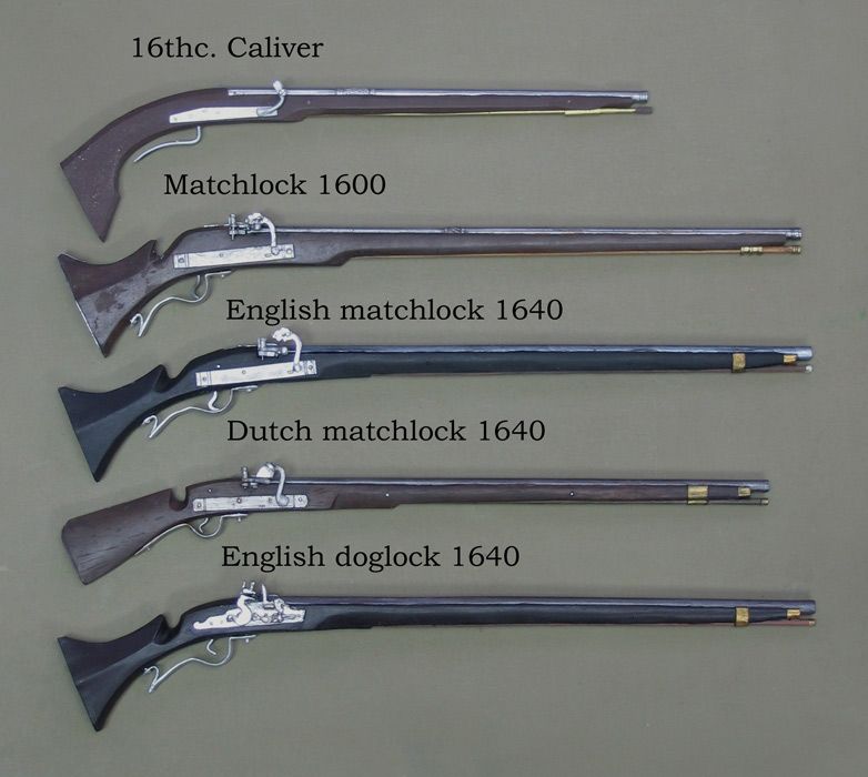 My Firearm collection.